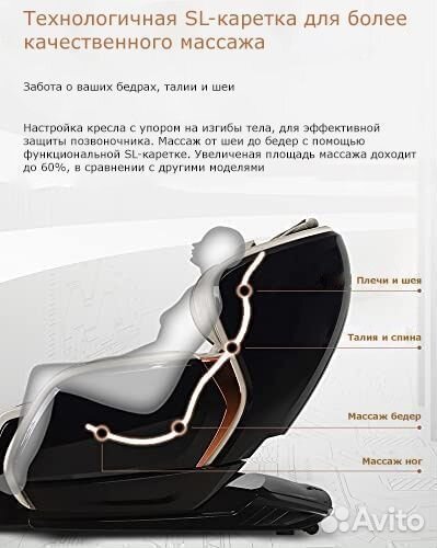 Массажное кресло iMassage Zigzag Blue/White