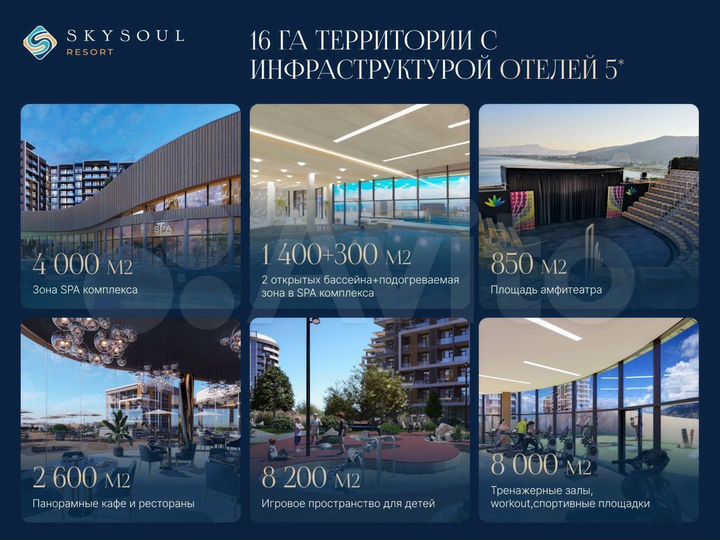 Апартаменты-студия, 29,4 м², 5/14 эт.