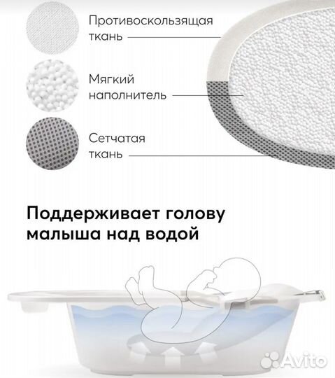 Гамак для купания новорожденных happy baby