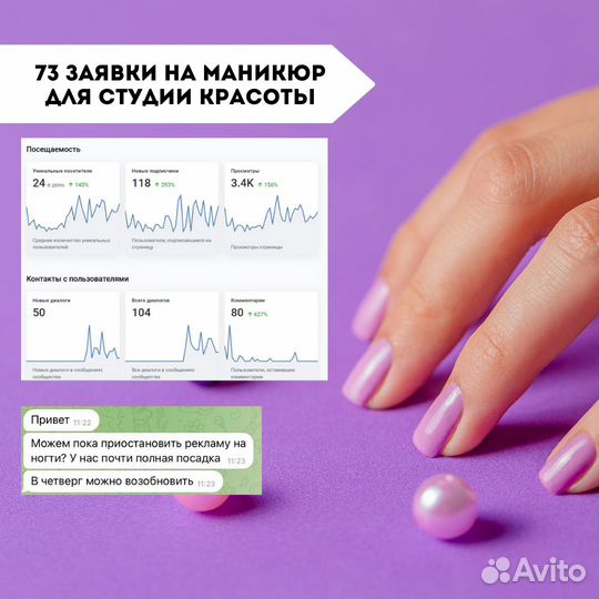 Таргетолог Вконтакте