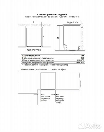 Встраиваемая посуд. машина 45 см Candy Brava