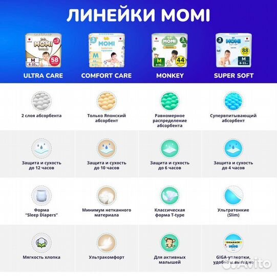 Подгузники momi