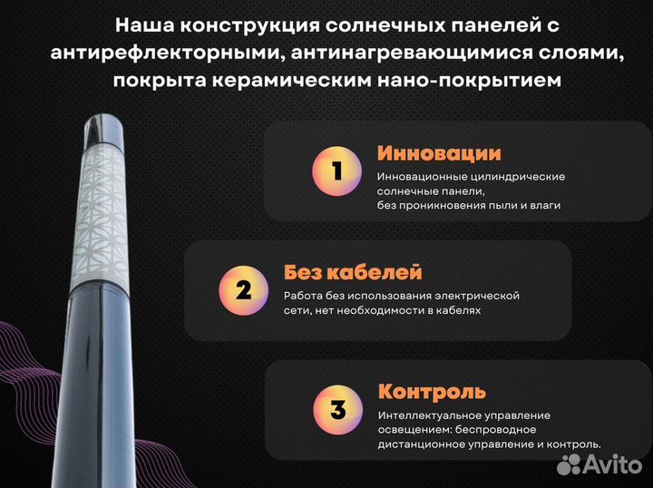 Novadek - инвестиция в современные технологии