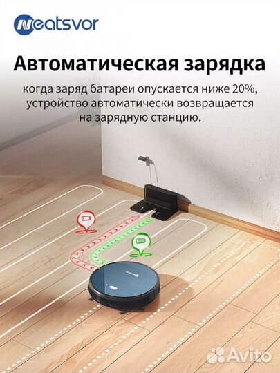 Робот пылесос neatsvor x500