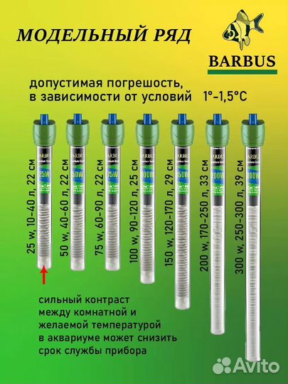 Новые обогреватели для аквариума Barbus heater