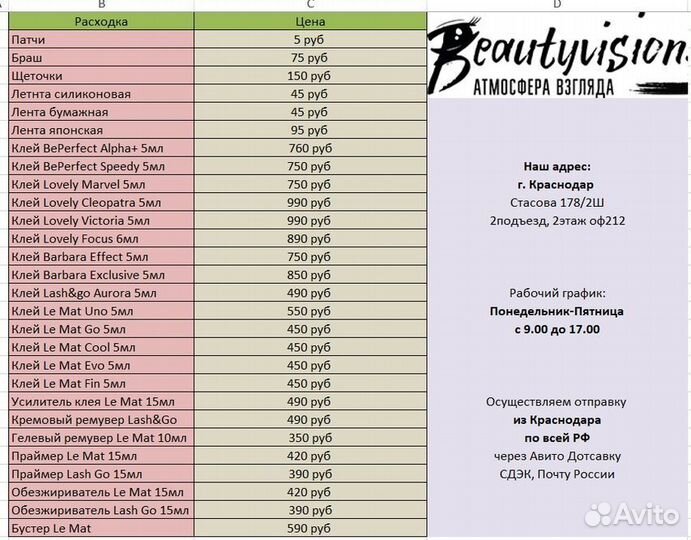 Перчатки винил нитриловые