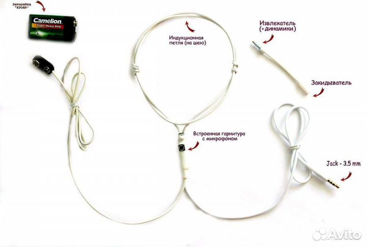 Микронаушники