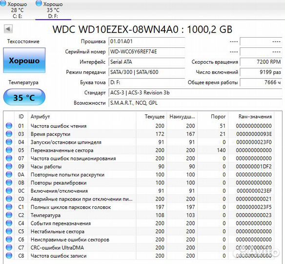 Жесткий диск Western Digital WD Blue 1 TB WD10ezex