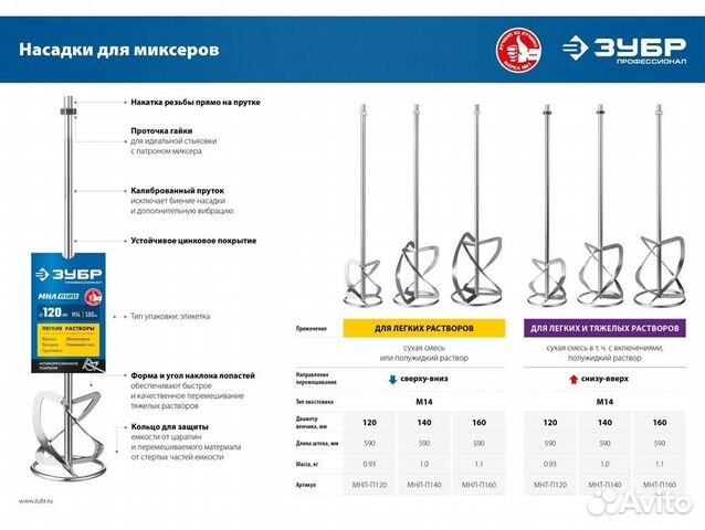 Насадка-миксер снизу-вверх для тяжелых растворов з