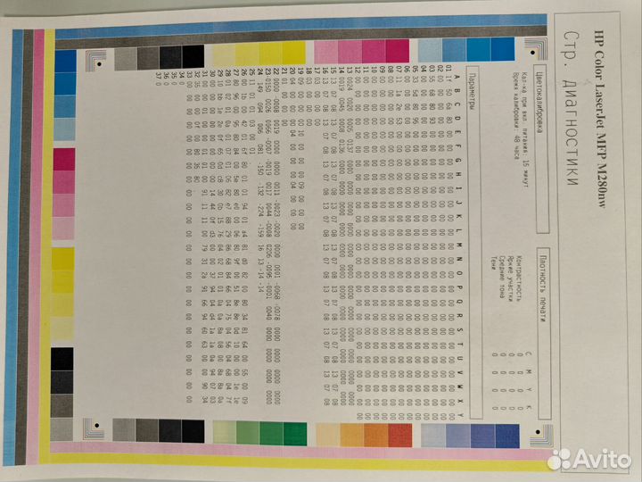 Мфу лазерный цветной hp M280nw