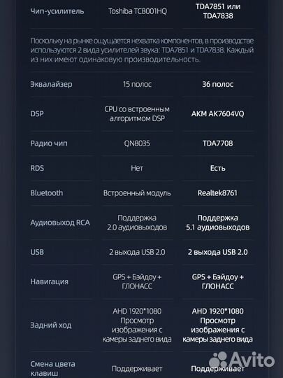 Магнитола Teyes X1 Great Wall Hover H3 / H5