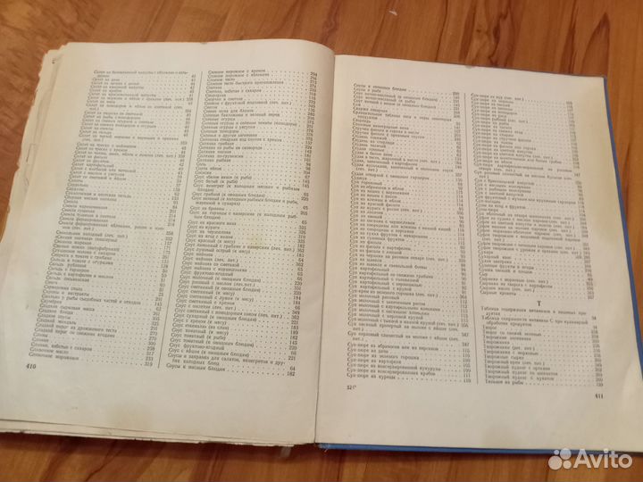 Ленин, сочинения