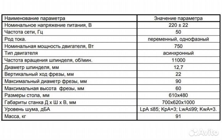 Фрезерный станок энкор корвет