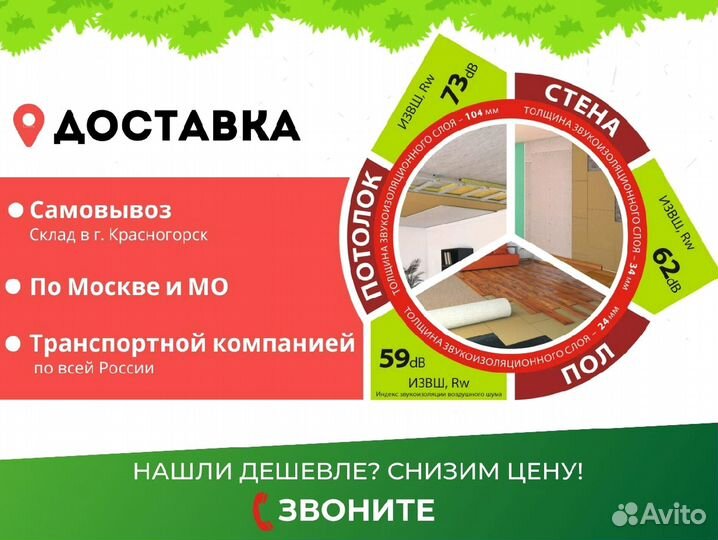 Подложка звукоизоляционная 12 мм