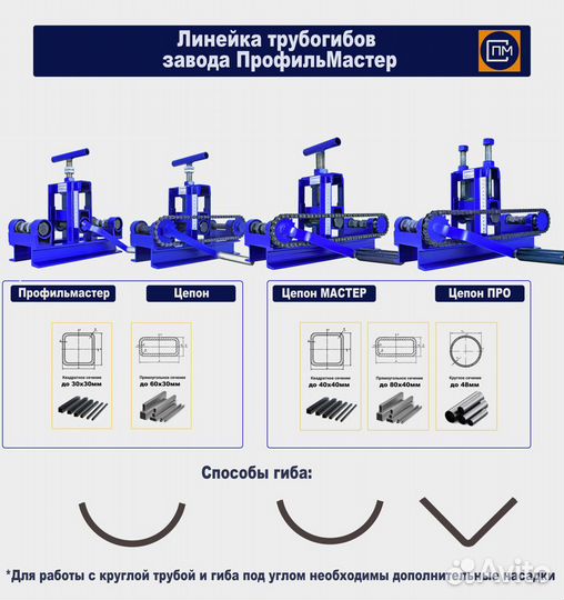 Трубогиб-профилегиб-Углогиб