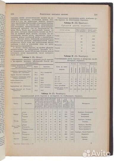Еврейская энциклопедия. Свод знаний в 16-и томах
