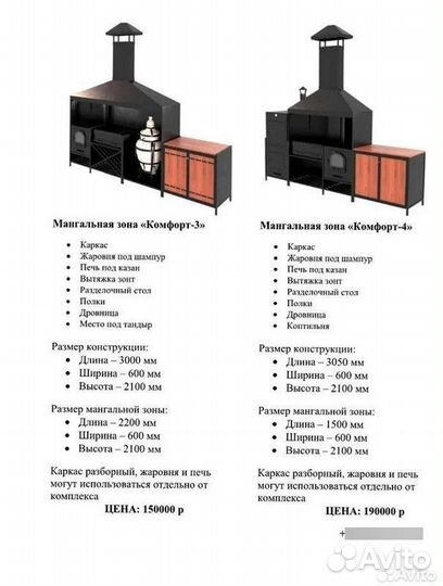 Мангальная зона для беседки Комфорт-3