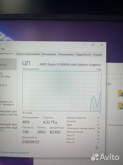 Asus rog strix g17 3060 ryzen 9 5900hx