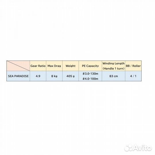 Катушка daiwa SEA paradise