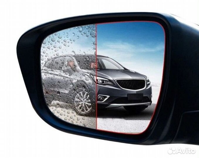 Защитн водоотталкивающие пленки 