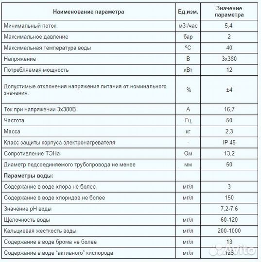 Водонагреватель проточный для бассейна Pahlen 12кВ