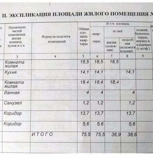 2-к. квартира, 75,5 м², 1/5 эт.