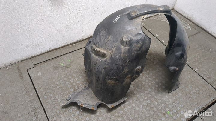 Защита арок (подкрылок) правая передняя Audi A3 (8V), 2015