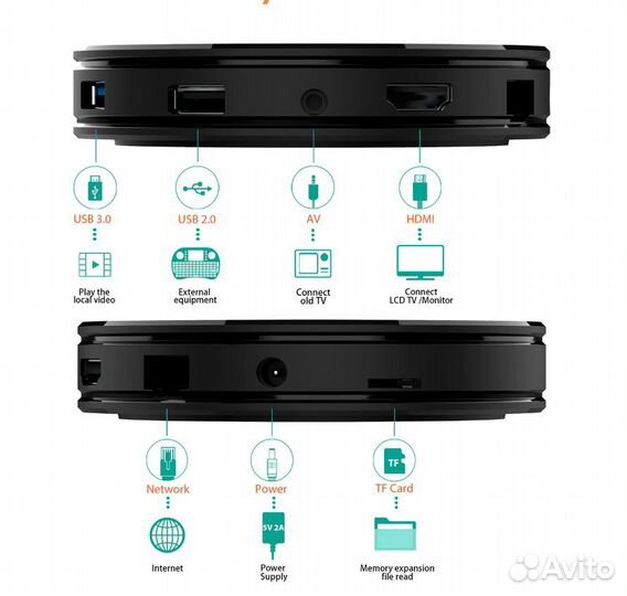 Смарт тв-приставка HK1 Max Android 9,0 4/32 Гб