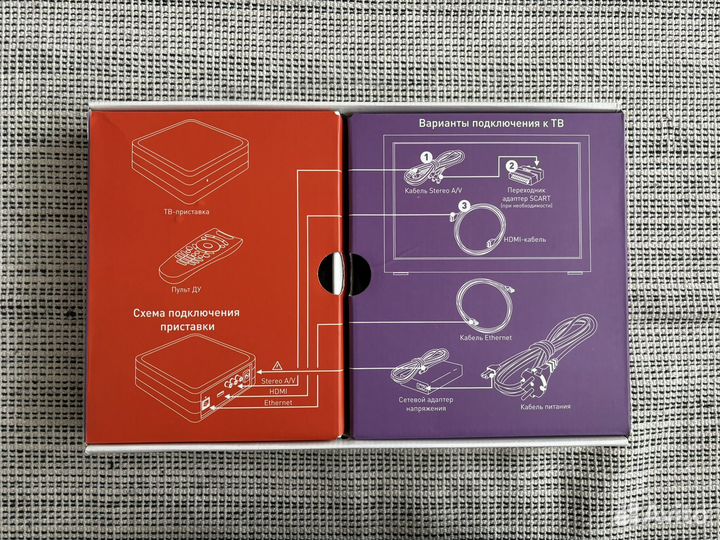 TV приставка для телевизора 