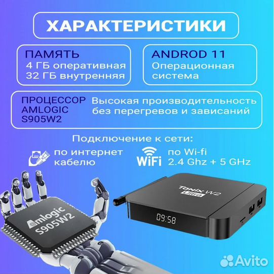 SMART tv приставка Tanix W2 Ultra 4/32Гб под ключ