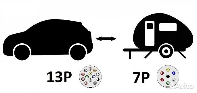 Адаптер (переходник) розетки фаркопа с 13 на 7