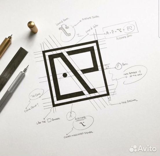 Разработка логотипов Брендинг Инфографика