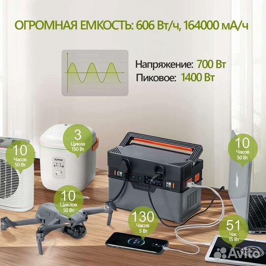 Портативная электростанция allpowers 700вт