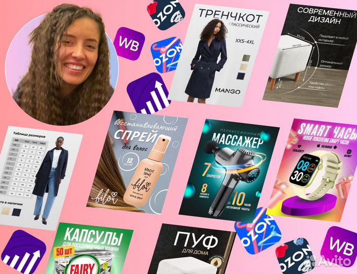 Инфографика для маркетплейсов вайлдберриз озон