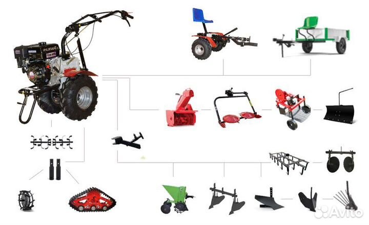 Мотоблок не ременной Россия угра 9 л.с. 4 передачи