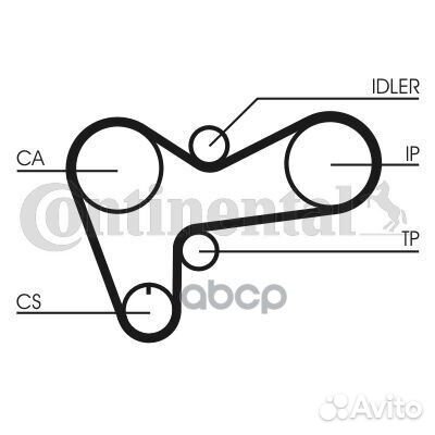 Ремень зубчатый CT508 CT508 Continental