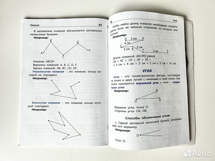 Правила по математике