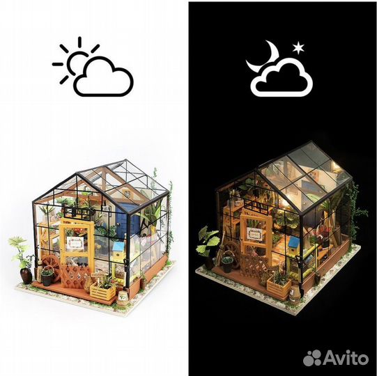 Конструктор Mini House DIY цветочная оранжерея