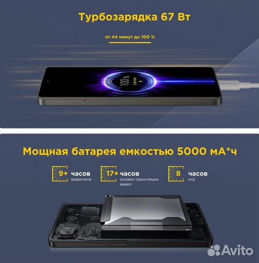 Xiaomi Poco M6 Pro, 8/256 ГБ