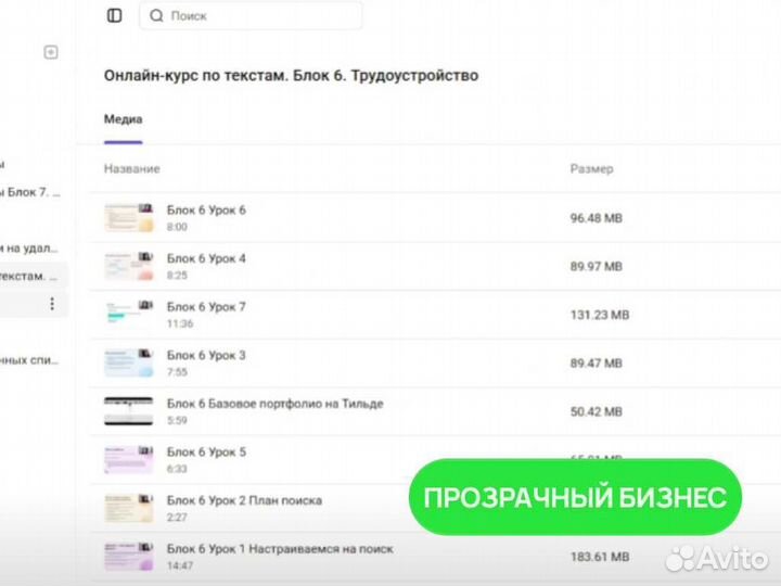 Готовый бизнес / онлайн школа / прибыльная