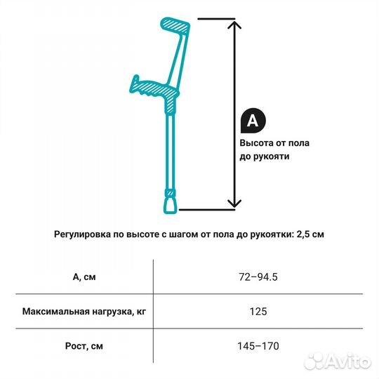 Костыль под локоть