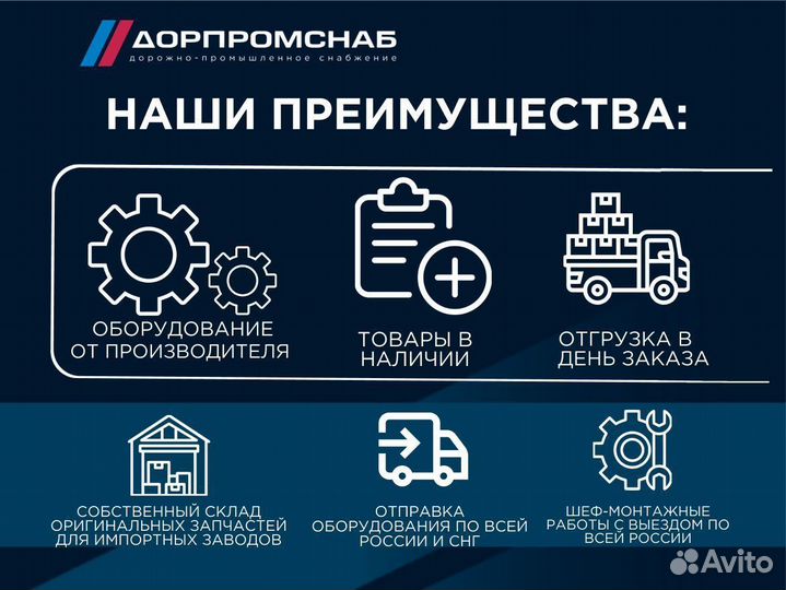 Магнитный пускатель Schneider Electric LC1E12
