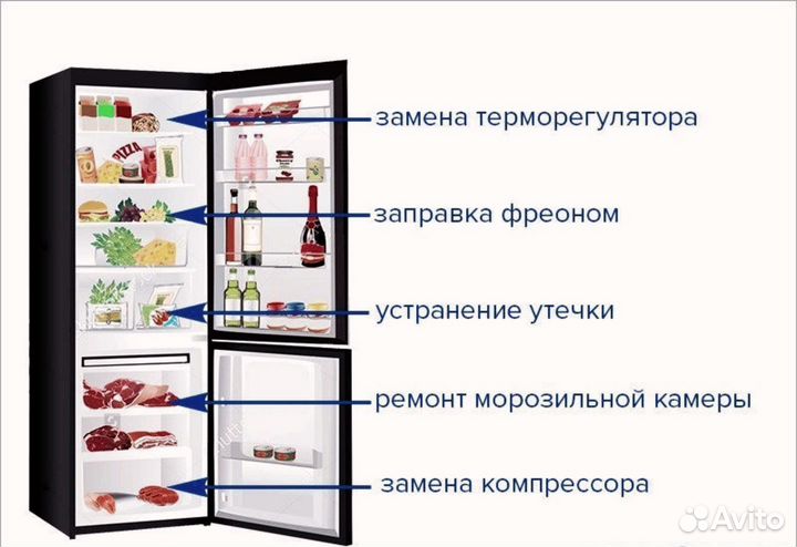 Ремонт холодильников