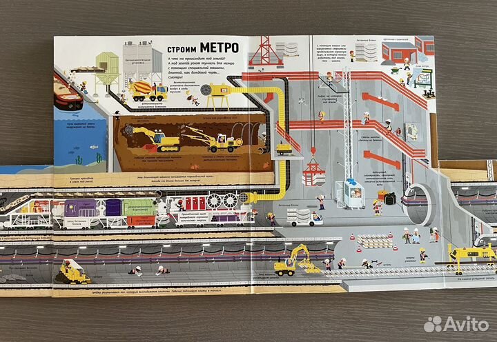 Что зачем почему Энциклопедия строительства