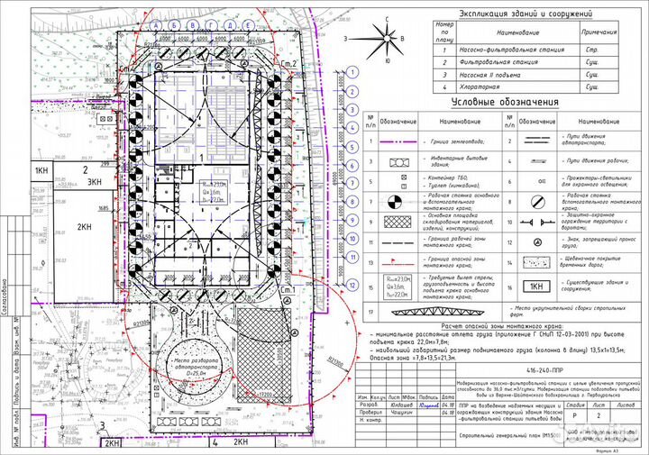 Разработка ппр, пос, ТК