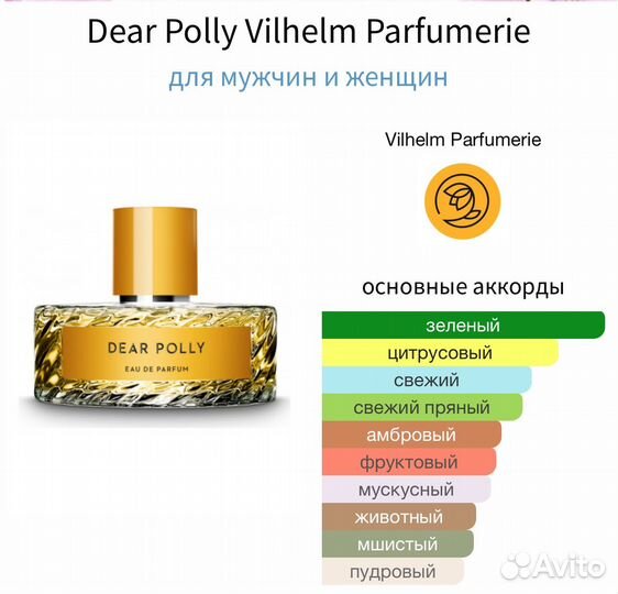 Духи Vilhelm Parfumerie