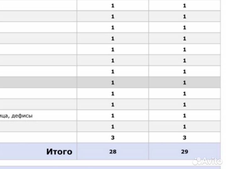 Репетитор по русскому языку, подготовка к ОГЭ, ЕГЭ