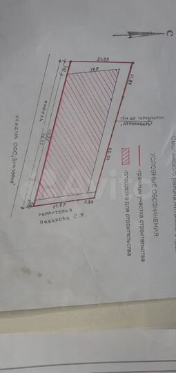 Участок 9 сот. (ИЖС)