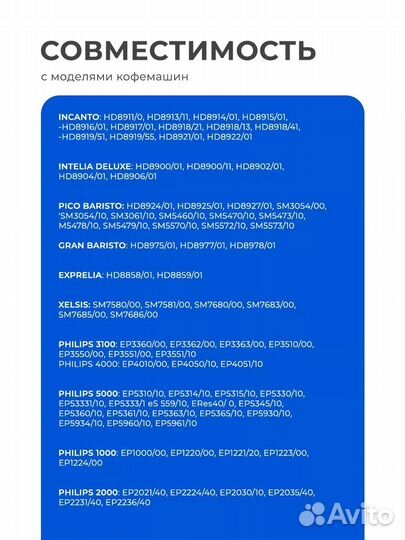 Фильтр для кофемашины Philips и Saeco Улучшенный