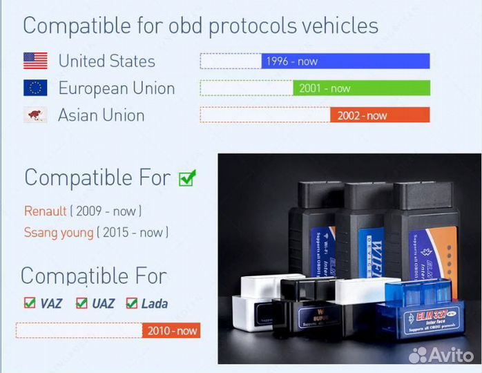 Новое диагностическое автомобильное устройство